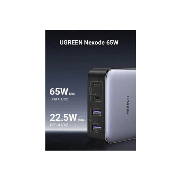 UGREEN 65W GaN Charger with 4 Ports (2 USB-C + 2 USB-A), Fast Charging Adapter for Phones, Tablets, iPads, Laptops & MacBooks | Model 90747