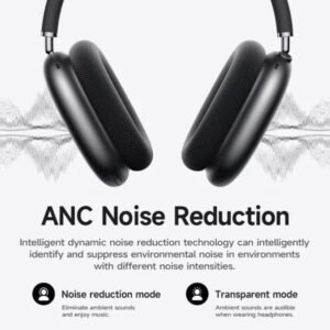 Hoco Wireless Headphones ANC W58 Black