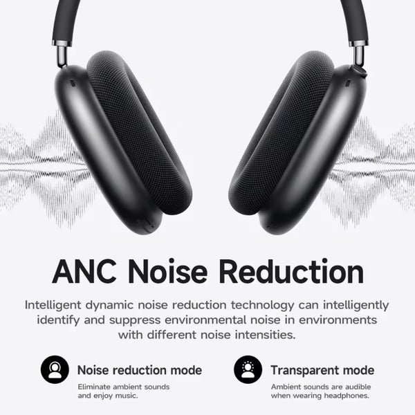 Hoco Wireless Headphones ANC W58 Black