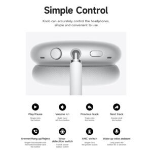 Hoco Wireless Headphones ANC W58 Silver