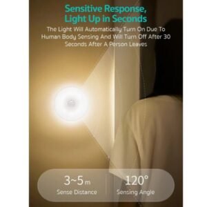 Coteci Motion Sensor LED Night Light White