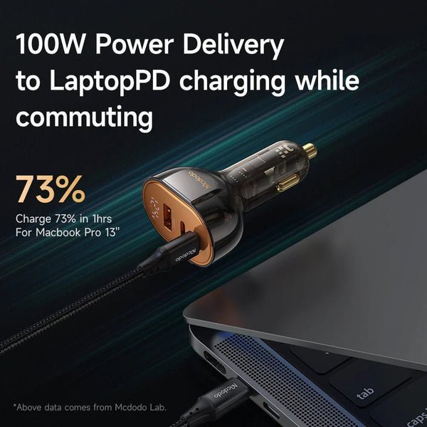 Mcdodo 100W 3-Port PD Car Charger