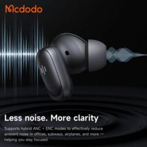 2025/12/1000353453.jpg Mcdodo ANC & ENC AI Translator Earbuds HP-822 Black