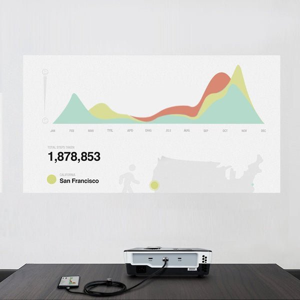 Mcdodo USB-C to Hdmi Cable 4K CA-5880 Black