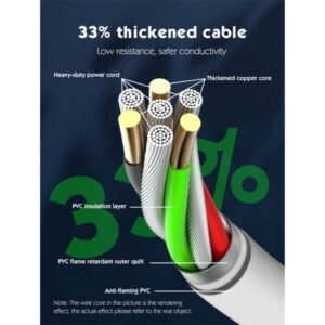 Ldnio AC Outlet Extension Power Socket SC1017 White