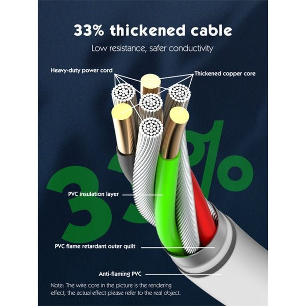 Ldnio AC Outlet Extension Power Socket SC1017 White