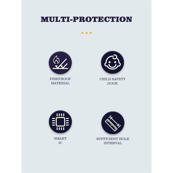 Ldnio 2 AC Outlets Portable Extension Power Socket SC2311