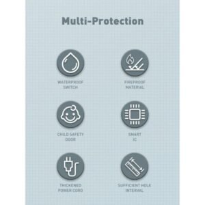 Ldnio 3 AC Outlets EU Power Strip SC3412 2500W