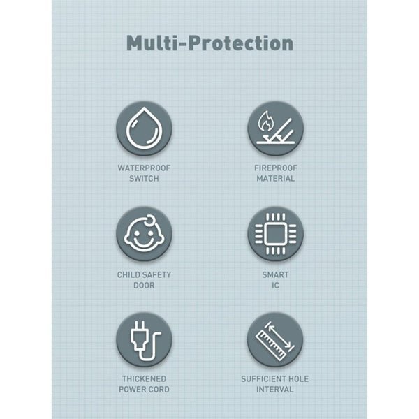 Ldnio 3 AC Outlets EU Power Strip SC3412 2500W