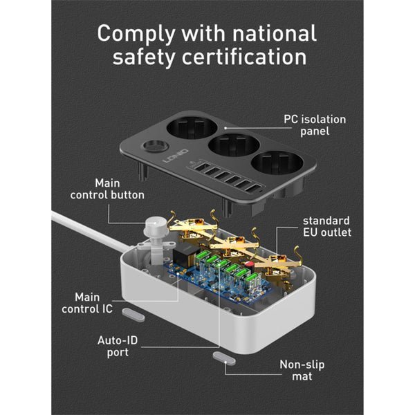 2025/12/1000354371.jpg Ldnio 3 AC Outlets EU Power Strip SE3631 2500W