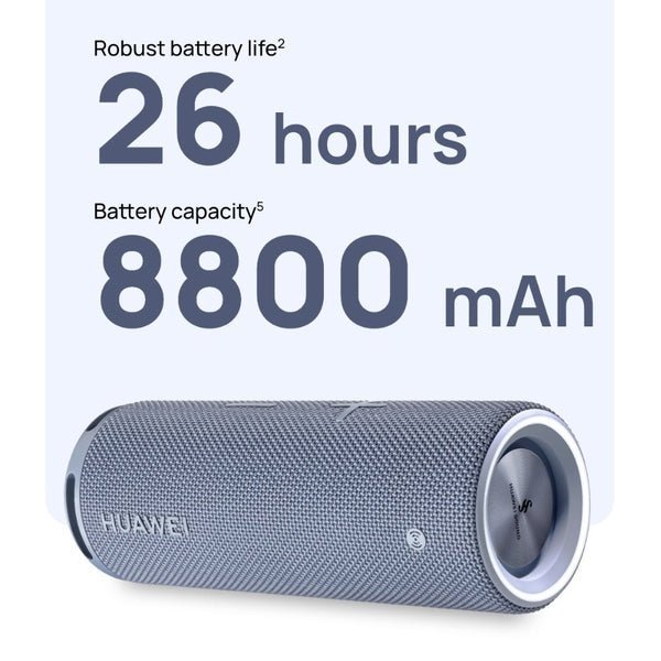 Huawei Sound Joy 2 Portable Speaker