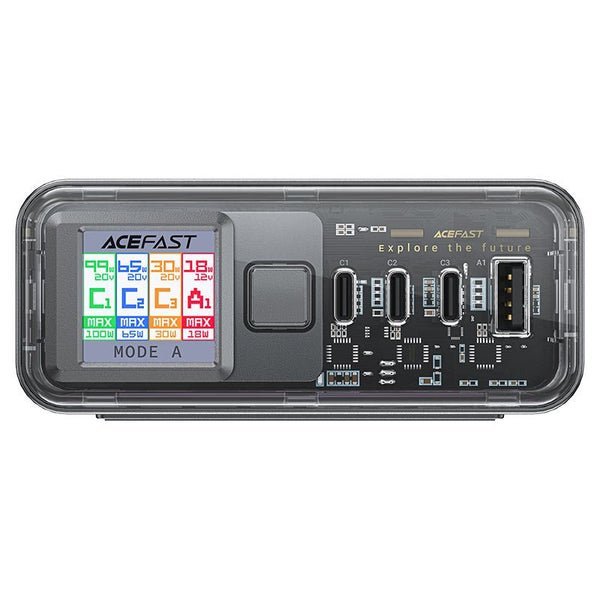 Acefast Desktop Power Station Z4 PD218W GaN Black