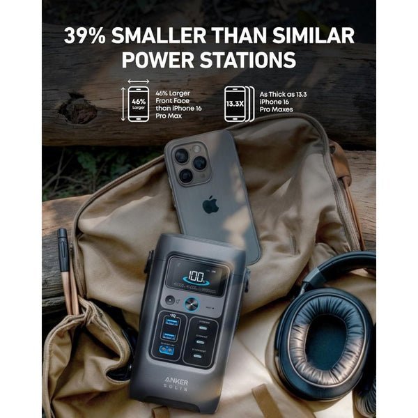 Anker Portable Power Station SOLIX C200 DC