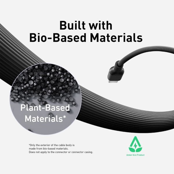 2025/12/1000357790.jpg Anker 544 USB-C to USB-C Cable 140W Black