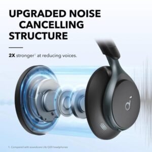Soundcore Space One Headphones by Anker Black