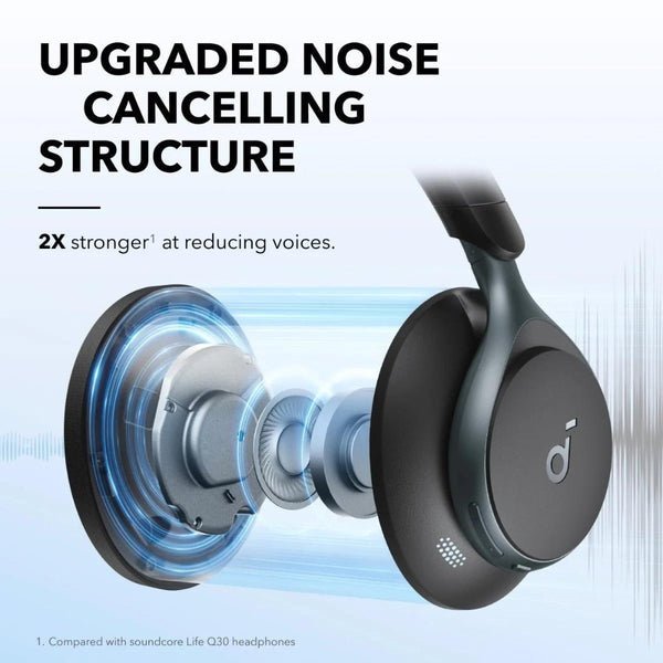 Soundcore Space One Headphones by Anker Black