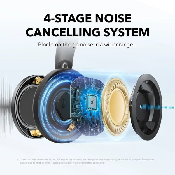 Soundcore Space One Pro Black