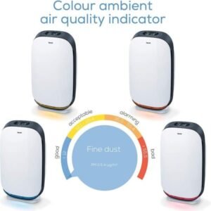 Beurer App-Controlled Air Purifier White