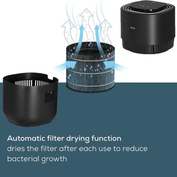 Beurer Air Humidifier Black