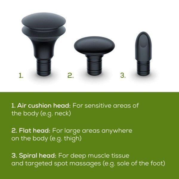 Beurer Sensitive Massage Gun Limited Edition MG79