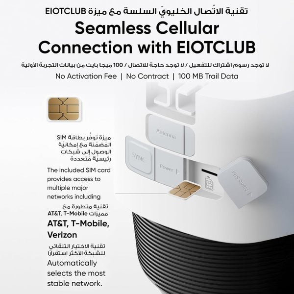 eufy 4G LTE Cam S330