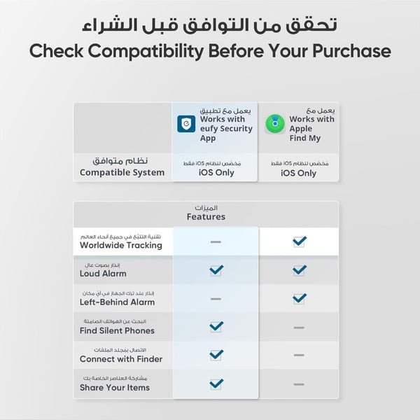 eufy SmartTrack Link (Apple Find My) Black