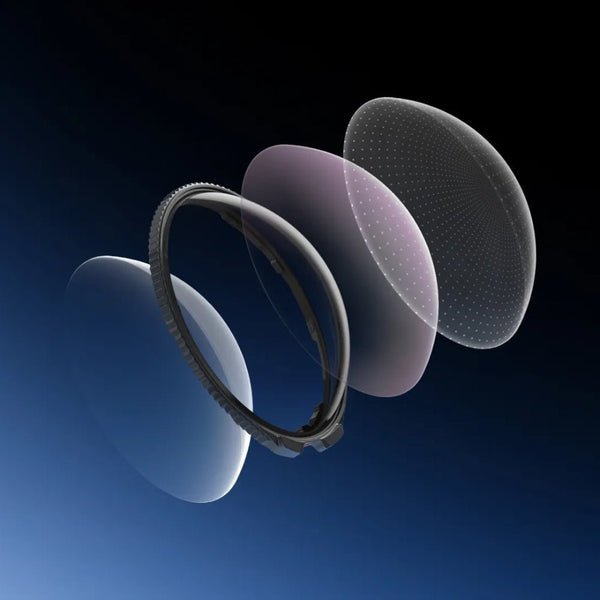 insta360 X5 Premium Lens Guards Transparent