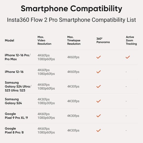 2025/12/1000359641.jpg Insta360 Flow 2 Pro Creator Kit White