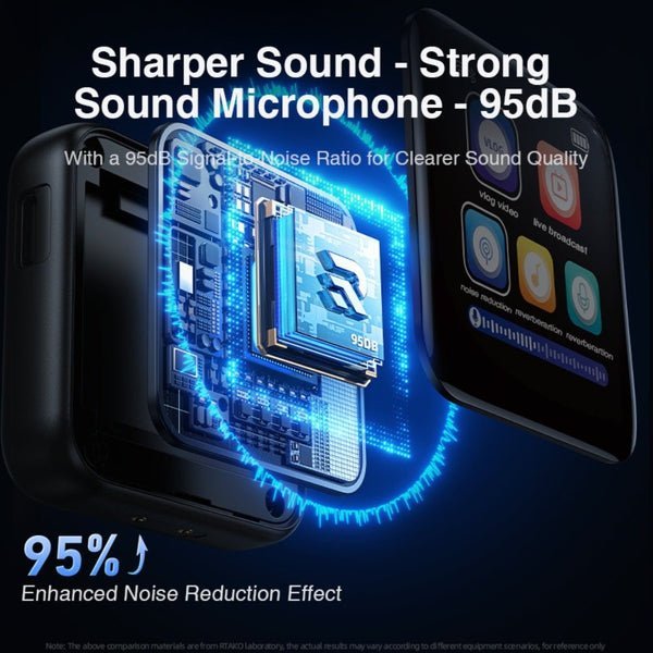 Rtako MiCAce K9 95db Strong Noise Reduction Clip Microphone