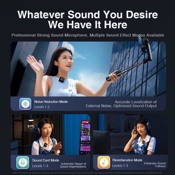 Rtako MiCAce K9 95db Strong Noise Reduction Clip Microphone