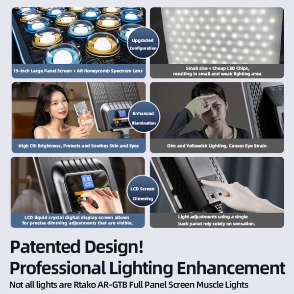 Rtako 19 inch Panel Light AR-GTB-P300T