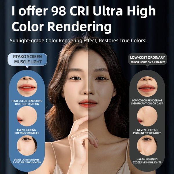 Rtako 19 inch Panel Light AR-GTB-P300T