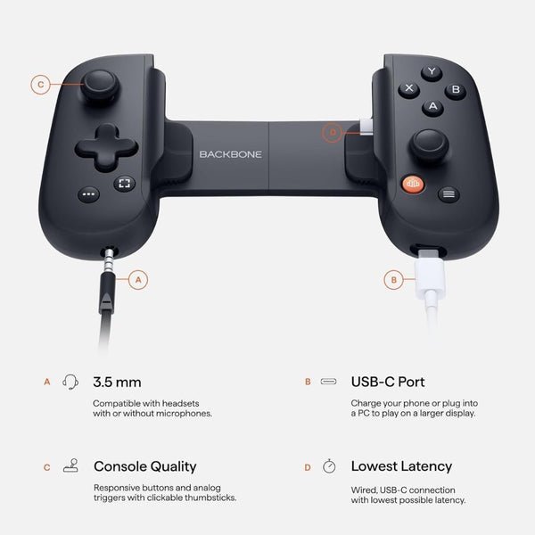 Backbone One Mobile Gaming Controller for Android and iPhone (USB-C) Black