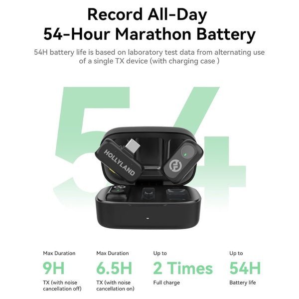 Hollyland LARK A1 DUO Wireless Microphone USB-C Black