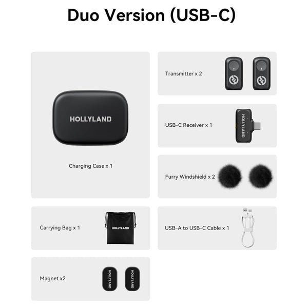 Hollyland LARK A1 DUO Wireless Microphone USB-C Black