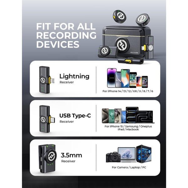 Hollyland Lark M2 Wireless Lavalier Microphone Combo Black