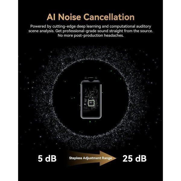 2025/12/1000361091.jpg Hollyland Wireless Microphone LARK MAX 2 Combo 4 Person Version Black