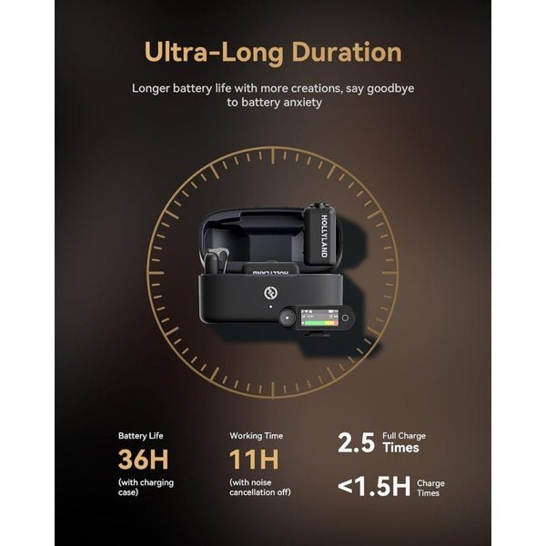 2025/12/1000361093.jpg Hollyland Wireless Microphone LARK MAX 2 Combo 4 Person Version Black