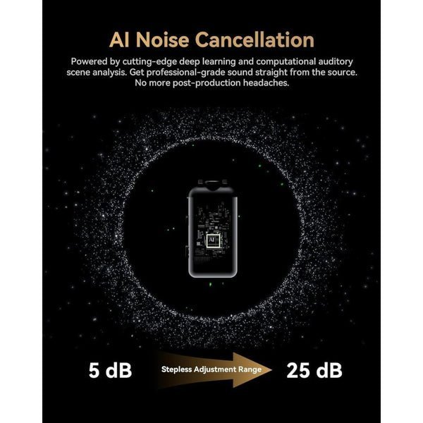 2025/12/1000361099.jpg Hollyland Wireless Microphone LARK MAX 2 Black