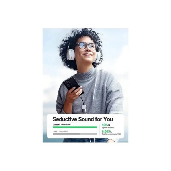 2025/12/1000364727.jpg UGREEN 2-in-1 USB C to 3.5mm Headphone & USB-C Charging Port - CM231 60164