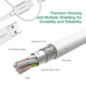2025/12/1000367063.jpg UGREEN 3 in1 USB-A to Lightning + USB-C + Micro-USB Braided Cable & Aluminum Body, MFI Apple Certified, 1.5M - US186 50203