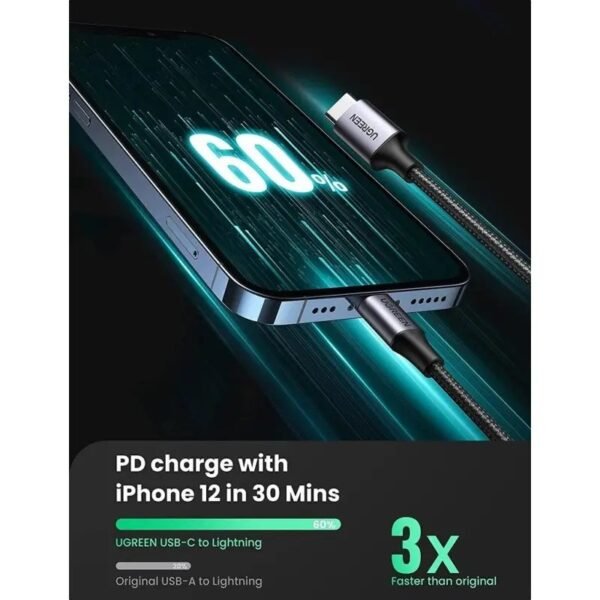 UGREEN USB-C to Lightning Cable, MFI Apple Certified, Fast Charging, 1M