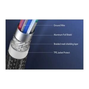 UGREEN USB-C to Lightning Cable, MFI Apple Certified, Fast Charging, 1M White