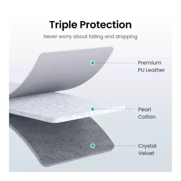 2025/12/1000367094.jpg UGREEN Soft Leather, Light & Portable Sleeve Case, For MacBook & Laptop - LP187 60985 20476