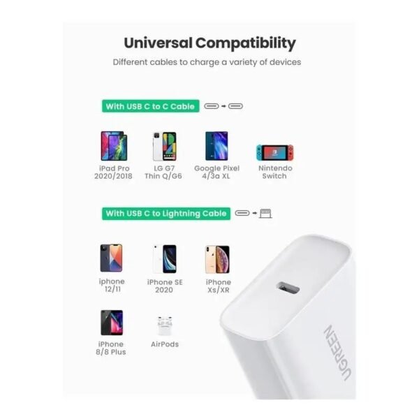 2025/12/1000367154.jpg UGREEN 20W USB-C Smart & Fast Charger for Phones, Tablets & Ipads - CD137 10191 60450
