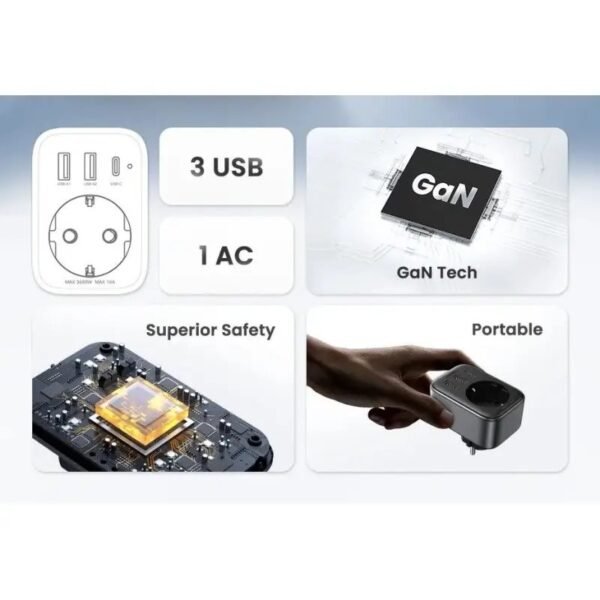 UGREEN 30W 4 in 1 Wall Outlet Extender, 3 Ports, Smart & Fast Charger for Phones, Tablets & Ipads - CD314 90613 Black