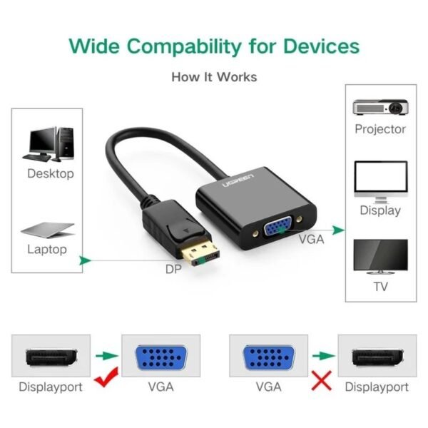 2025/12/1000367173.jpg UGREEN Display Port Male to VGA Female Converter, Full HD Resolution - DP109 20415 Black