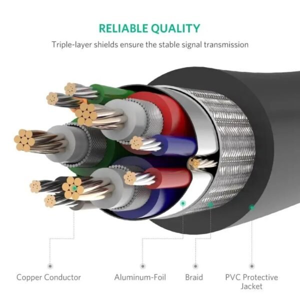 UGREEN Full HD, VGA Male to Male Cable gold-plated VG101 11630 11631 11632 11633 11634 11635 Black