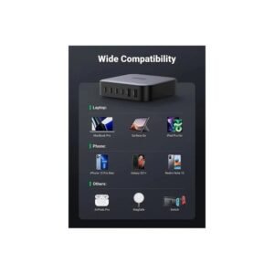 UGREEN NEXODE 200W GaNInfinity Chip, 6 Ports Charger for Phones, Tablets, Ipads, Laptops & MacBooks - CD271 40914