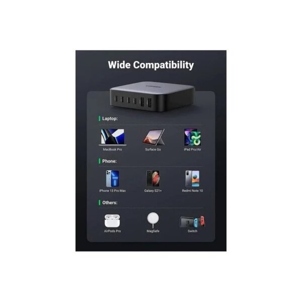 UGREEN NEXODE 200W GaNInfinity Chip, 6 Ports Charger for Phones, Tablets, Ipads, Laptops & MacBooks - CD271 40914
